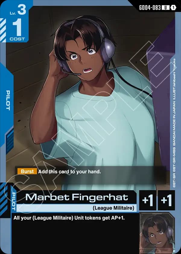 Marbet Fingerhat