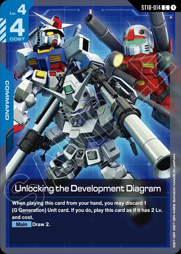 Unlocking the Development Diagram