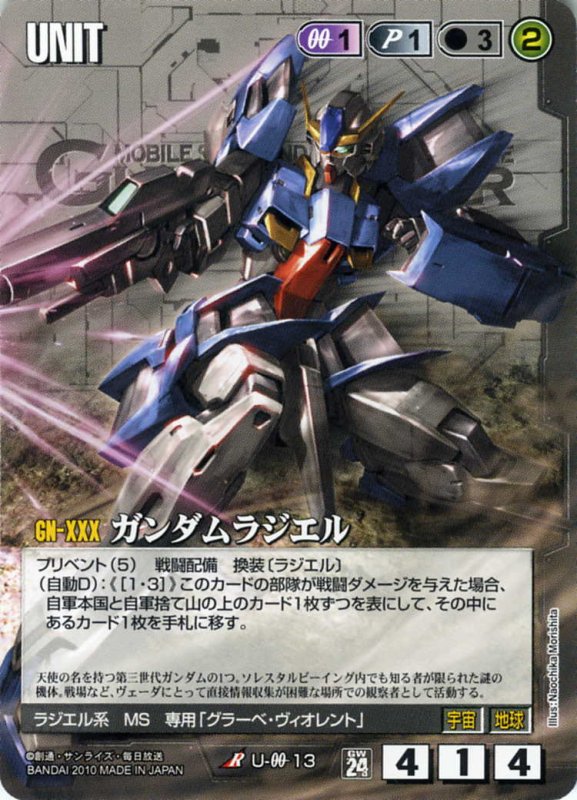 ガンダムラジエル