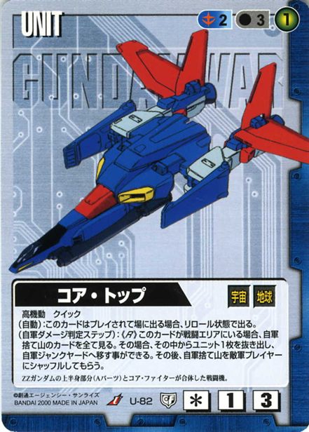 コア・トップ