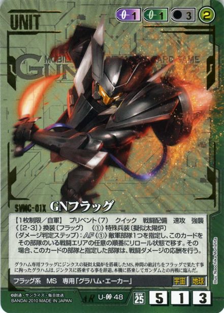 GNフラッグ