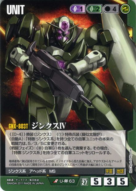 ジンクスIV