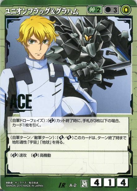 ユニオンフラッグ&グラハム