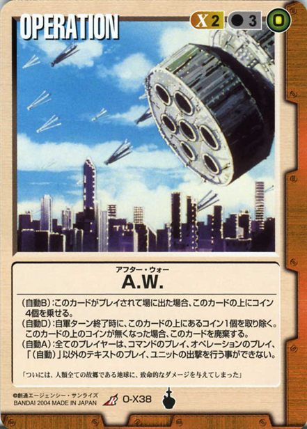 A.W.(アフター・ウォー)