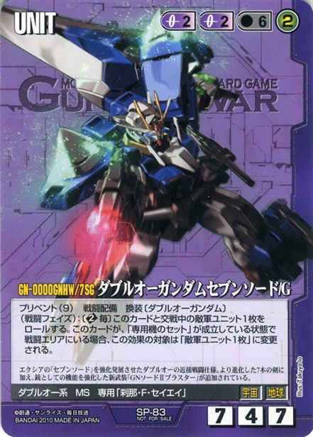 ダブルオーガンダム セブンソード/G